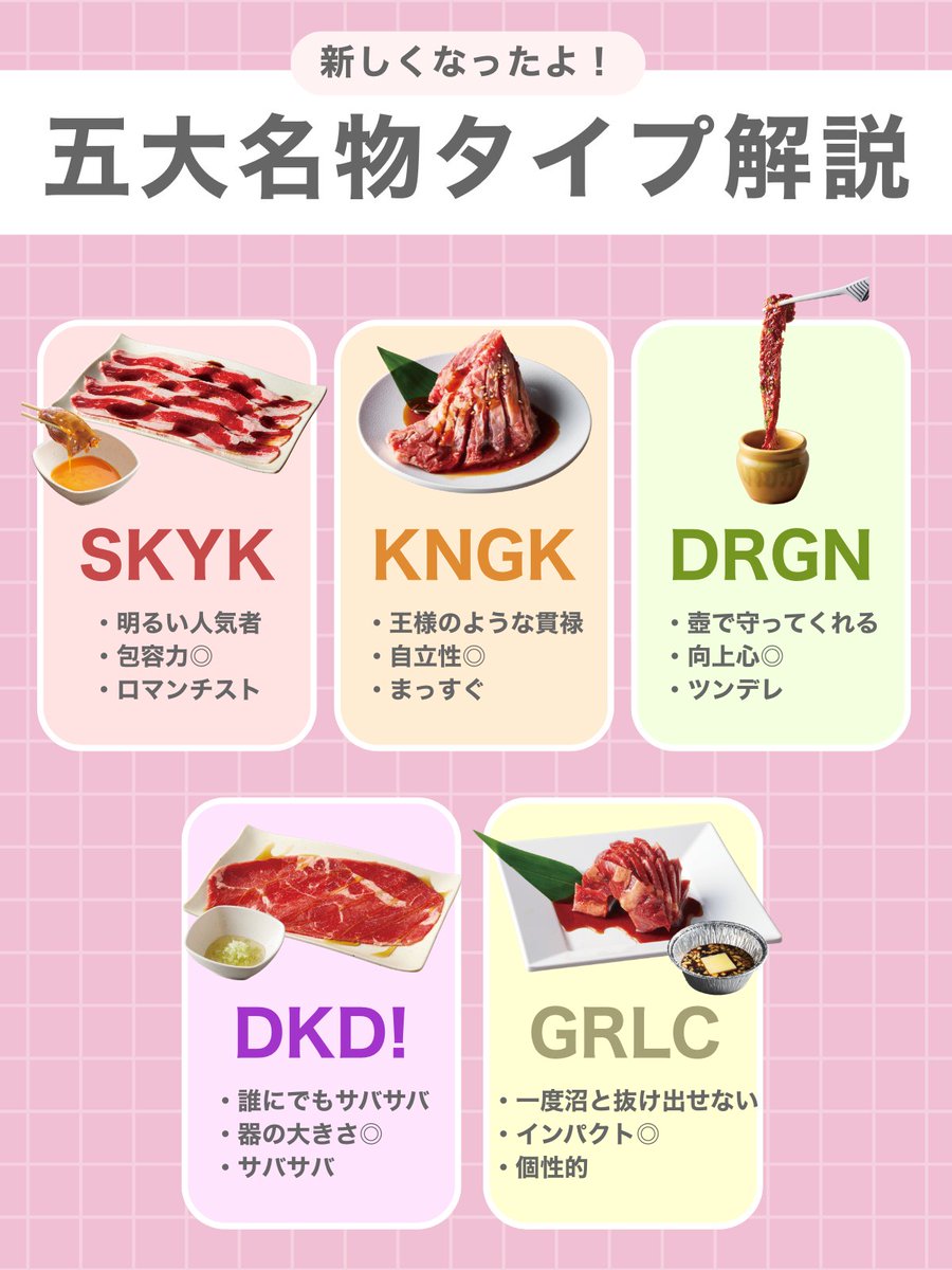 焼肉きんぐ【公式】 (@yakiniku_king_) / Posts / X