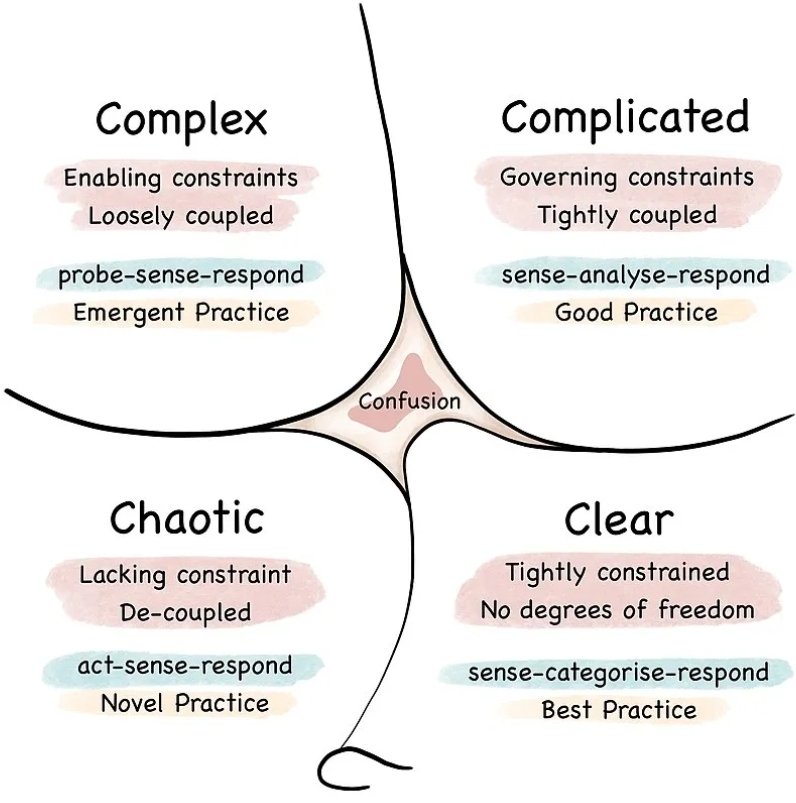 Emergency Management Network tweet media
