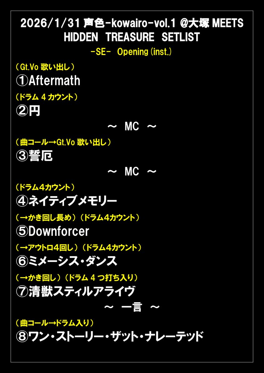 セットリストはこちら！