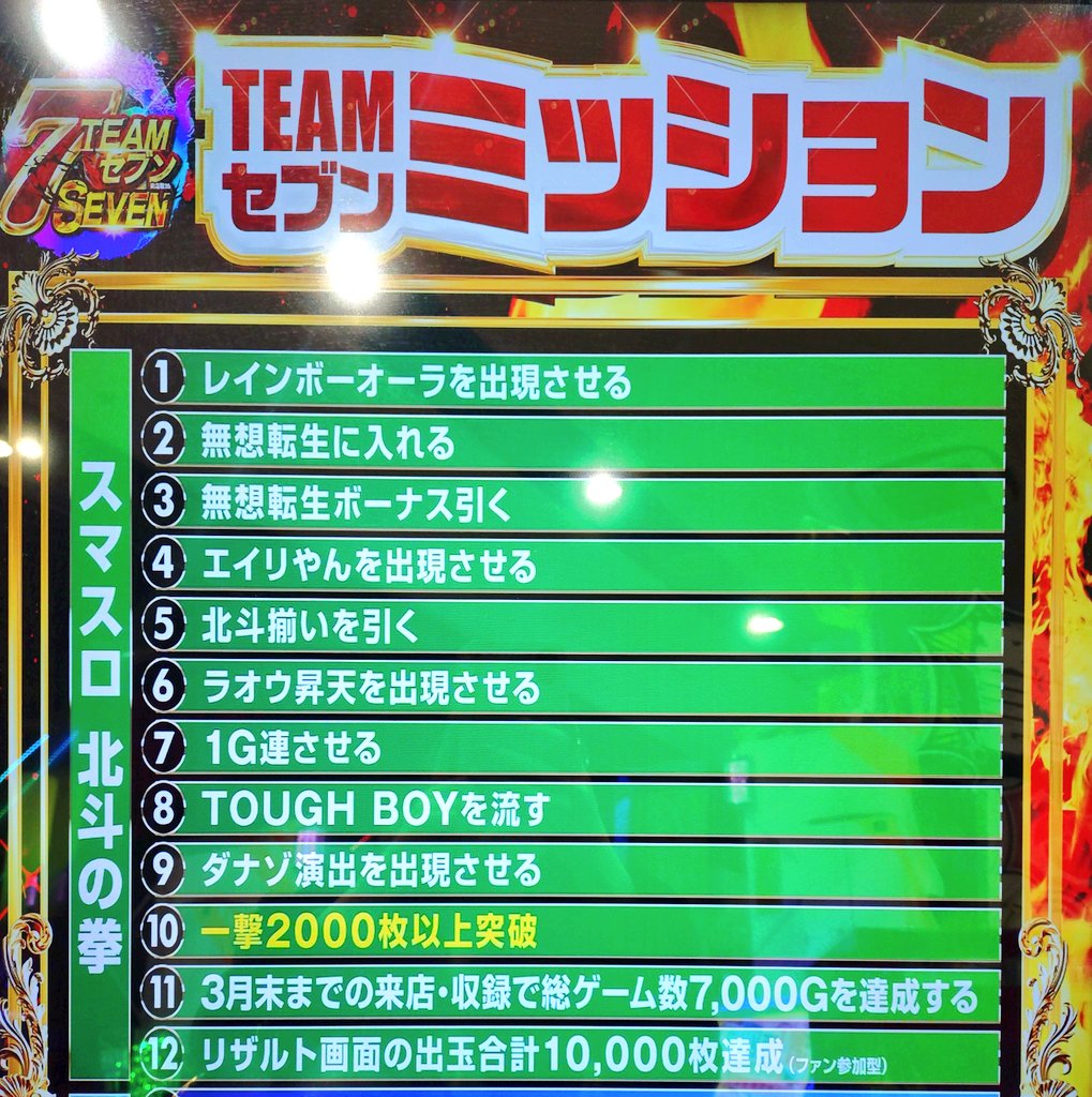 黒崎ナナページ 黒崎なな (@nanadayon777) / Posts / X