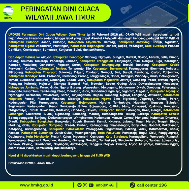 infobmkgjuanda's tweet photo. https://t.co/v9MRX7b3qJ