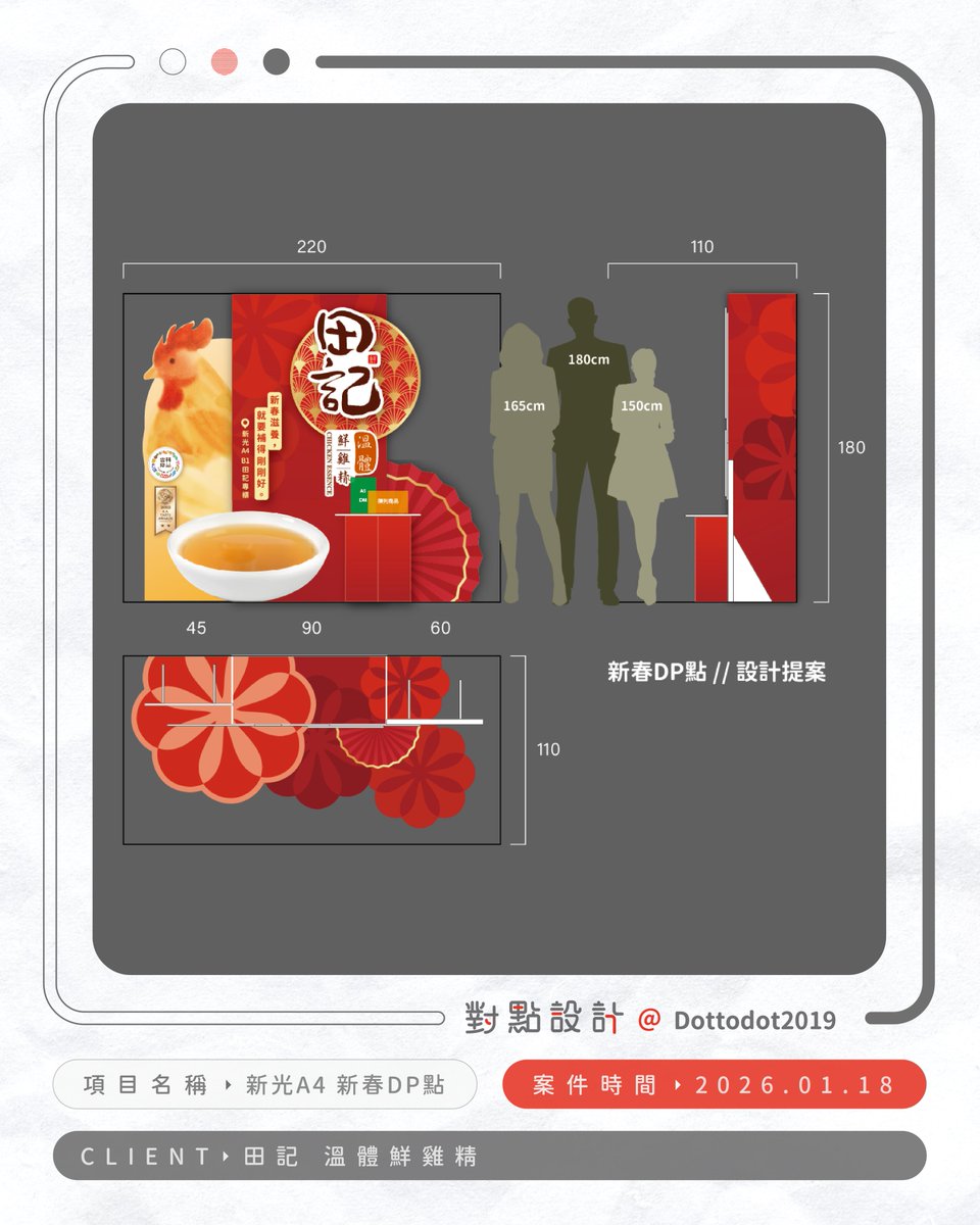 Dottodot2019's tweet photo. 落成實體的設計案例！
18號接到、21號要完成佈置的緊急任務，還剛好碰到任職公司正在進行新春櫥窗換季的期間，忙一個焦頭爛額XD

但感謝所有人，一起讓設計順利完美落地❤️
-
🟠案件：新光A4 新春DP點設計
🔴時間：2026.01.18
⚫客戶：田記 溫體鮮雞精

#設計分享 #DP點設計 https://t.co/uqkaQgMxQF