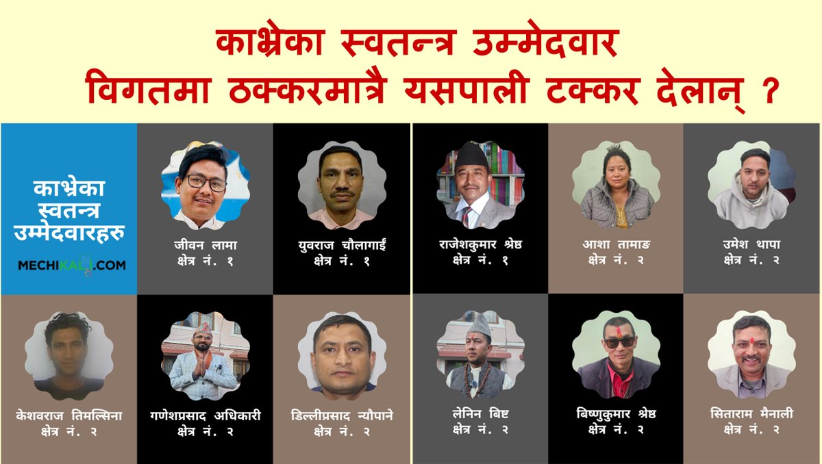 काभ्रेको पछिल्ला केही चुनावमा पनि स्वतन्त्र उम्मेदवारहरु मैदानमा ओर्लिएका थिए । दलका उम्मेदवारलाई टक्कर दिन भन्दै चुनाव लडेका उनीहरुले धरौटीसमेत जोगाउन सकेनन् ।
यसपाली पनि ठक्कर हात पर्ला कि टक्कर देलान् ?
विस्तृत : mechikali.com/news/News/Swat…
