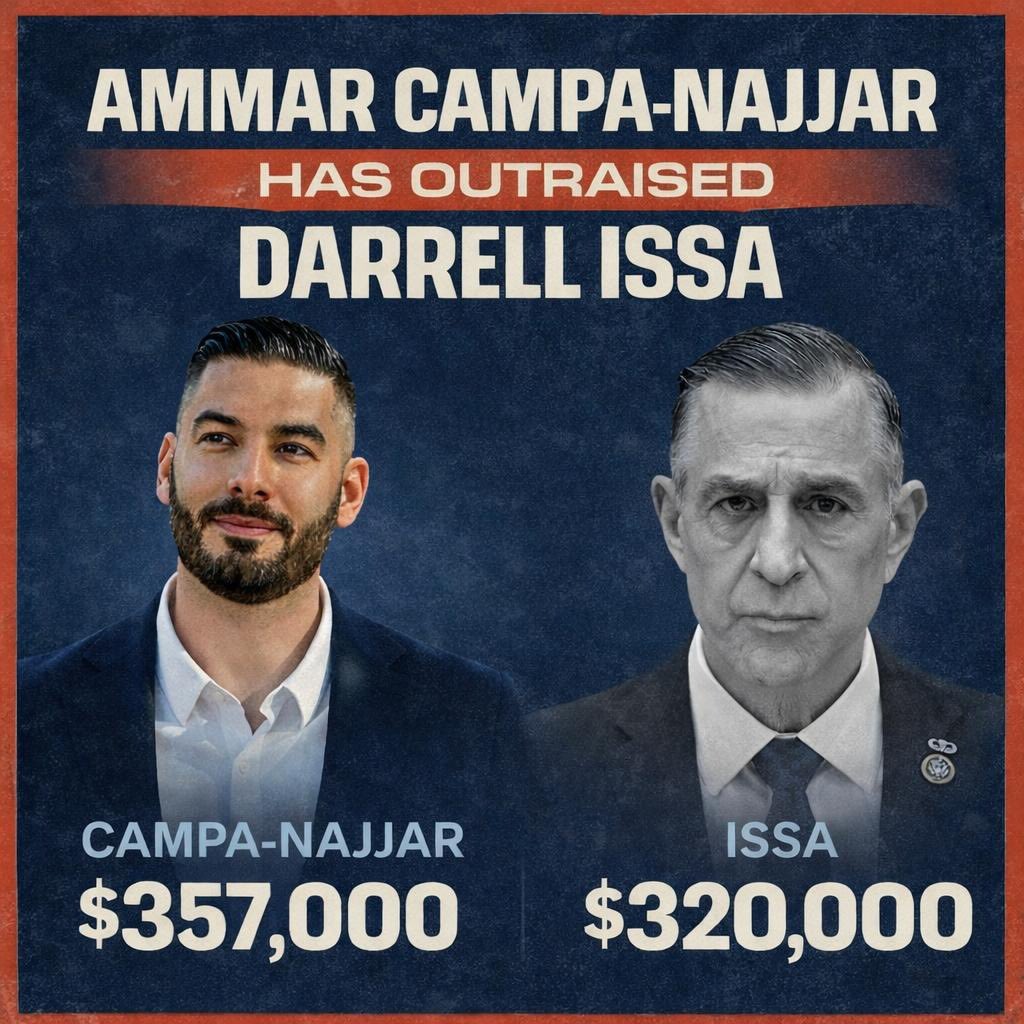 ACampaNajjar's tweet photo. Together we outraised Darrell Issa and the rest of the field in Q4. THANK YOU!
This campaign is powered by people, not special interests. And we’re just getting started.
#CA48 #PeoplePowered #DarrellIssa #Congress
#Election https://t.co/ByUoOnUwt1