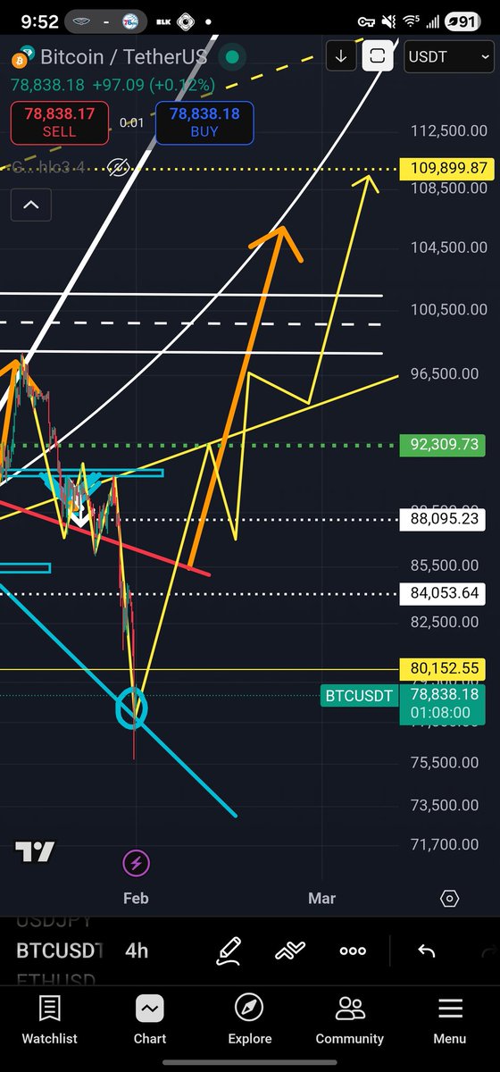 CryptoRell Ⓜ️🕸️ tweet media