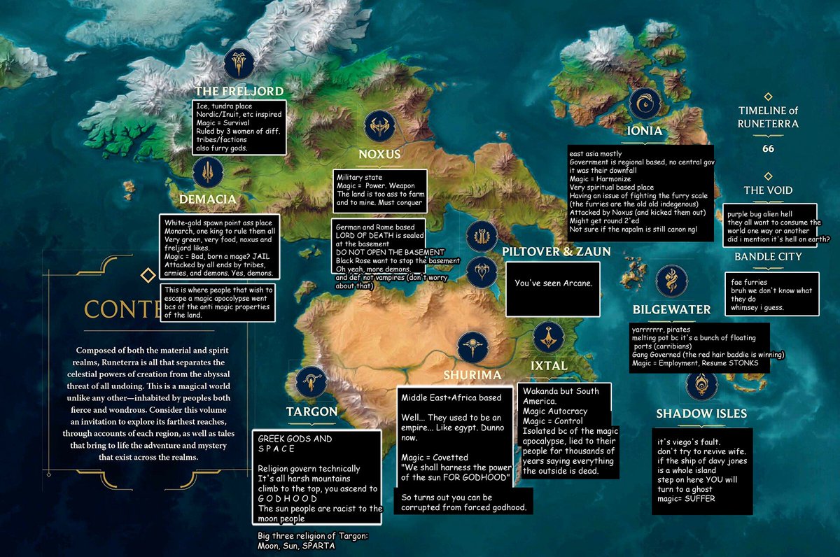 helping a friend learn league lore, and this is my bad summary of all the regions