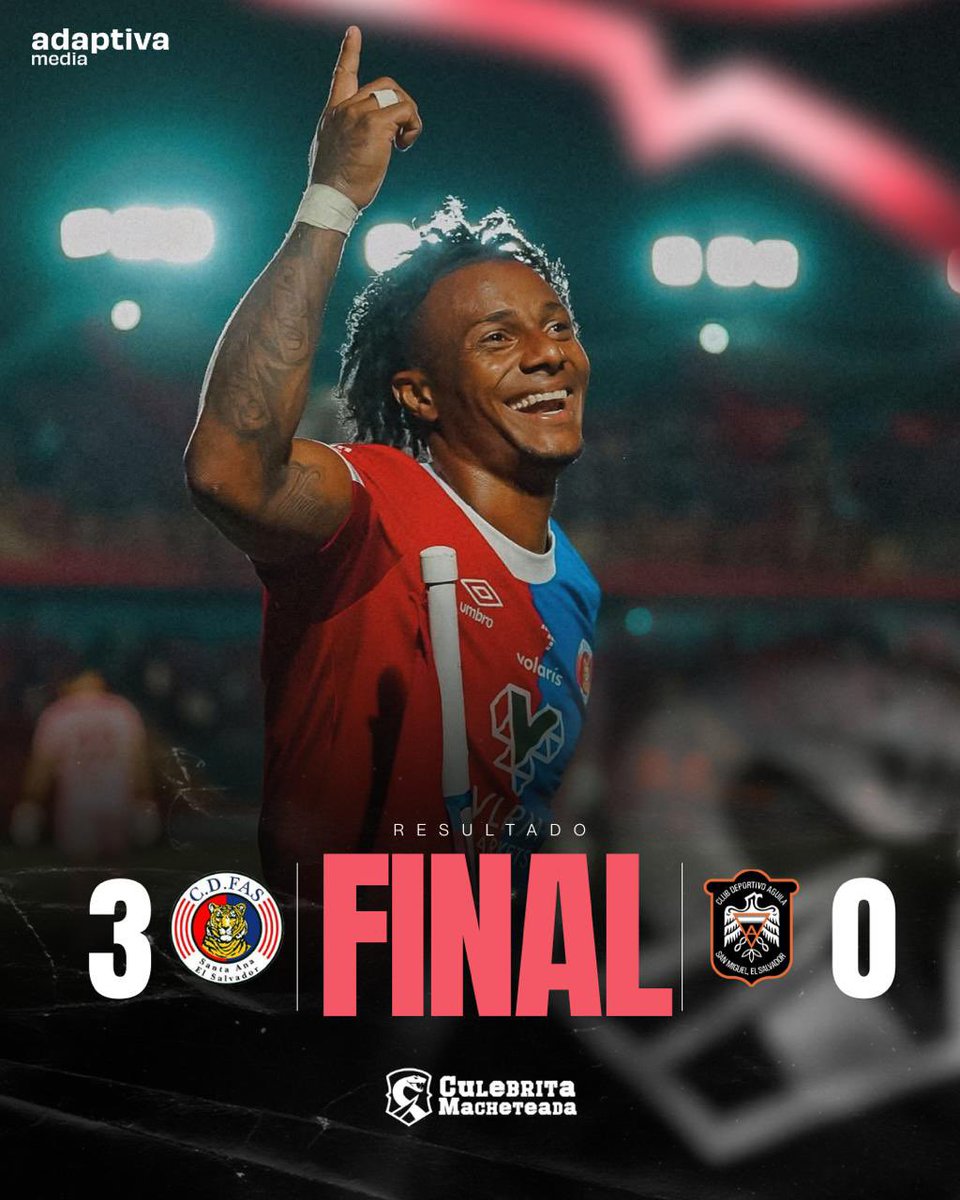 ¡RUGIO EL TIGRE! 🐯🔥

FAS se llevó el clasico nacional en un juego donde fueron dominadores, los asociados siguen sumando en la tabla mientras los migueleños se mantiene en la mediania.

#LaPrimeraSV #CulebritaMacheteada🐍