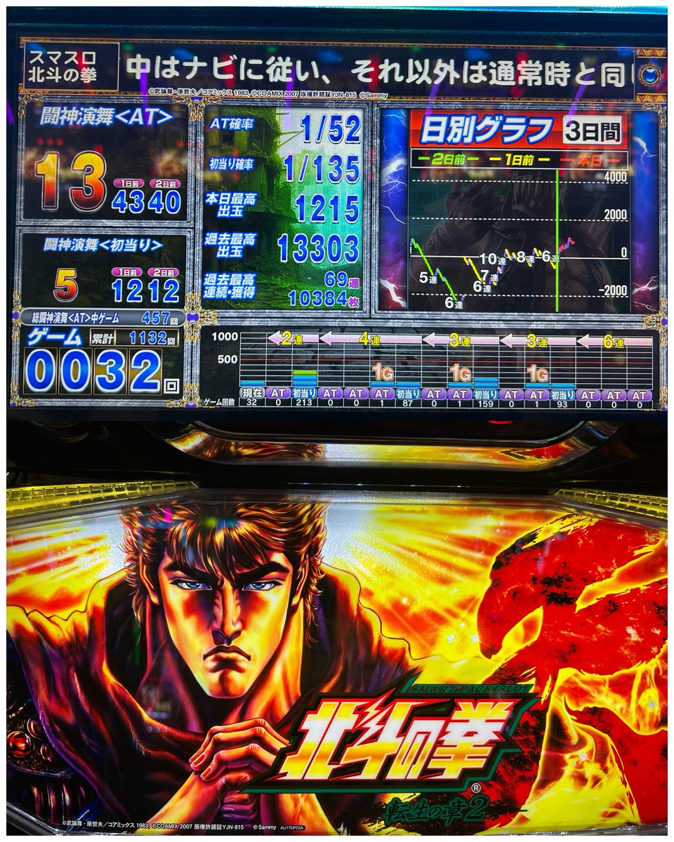 くるたん様（リピーター様7点おまとめ） 🌈行列本🪙 (@gyouretsu777) / Posts / X