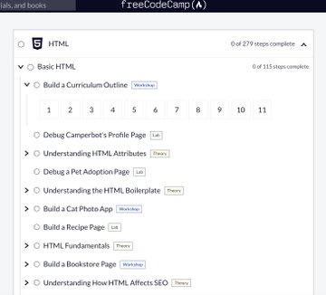 25 FREE Courses for Absolute Beginners in 2026:

1. Python
youtube.com/playlist?list=…

2. Java
scaler.com/topics/course/…

3. JavaScript
youtube.com/playlist?list=…

4. C++
learn.saylor.org/course/view.ph…

5. SQL &amp; DBMS
learn.saylor.org/course/view.ph…

6. HTML &amp; CSS
freecodecamp.org/learn/responsi…

7.