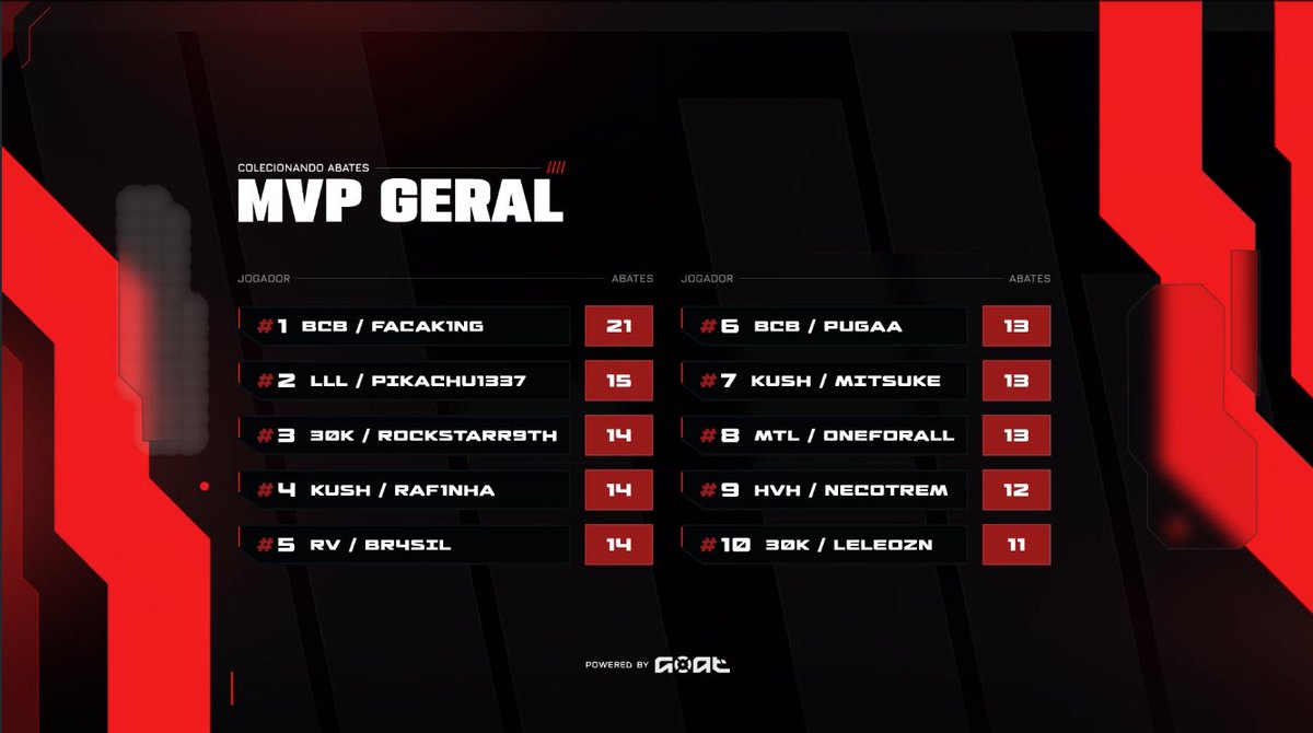 LOUD Facada1v99 tweet media