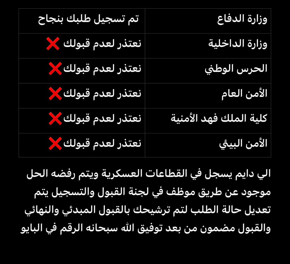 حساب مهتم في الكليات العسكرية🇸🇦 tweet media