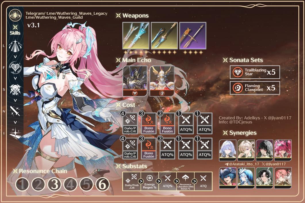 Wuthering Waves Legacy tweet media