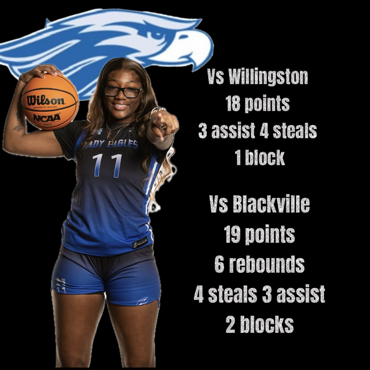 Jailyn Williams tweet media