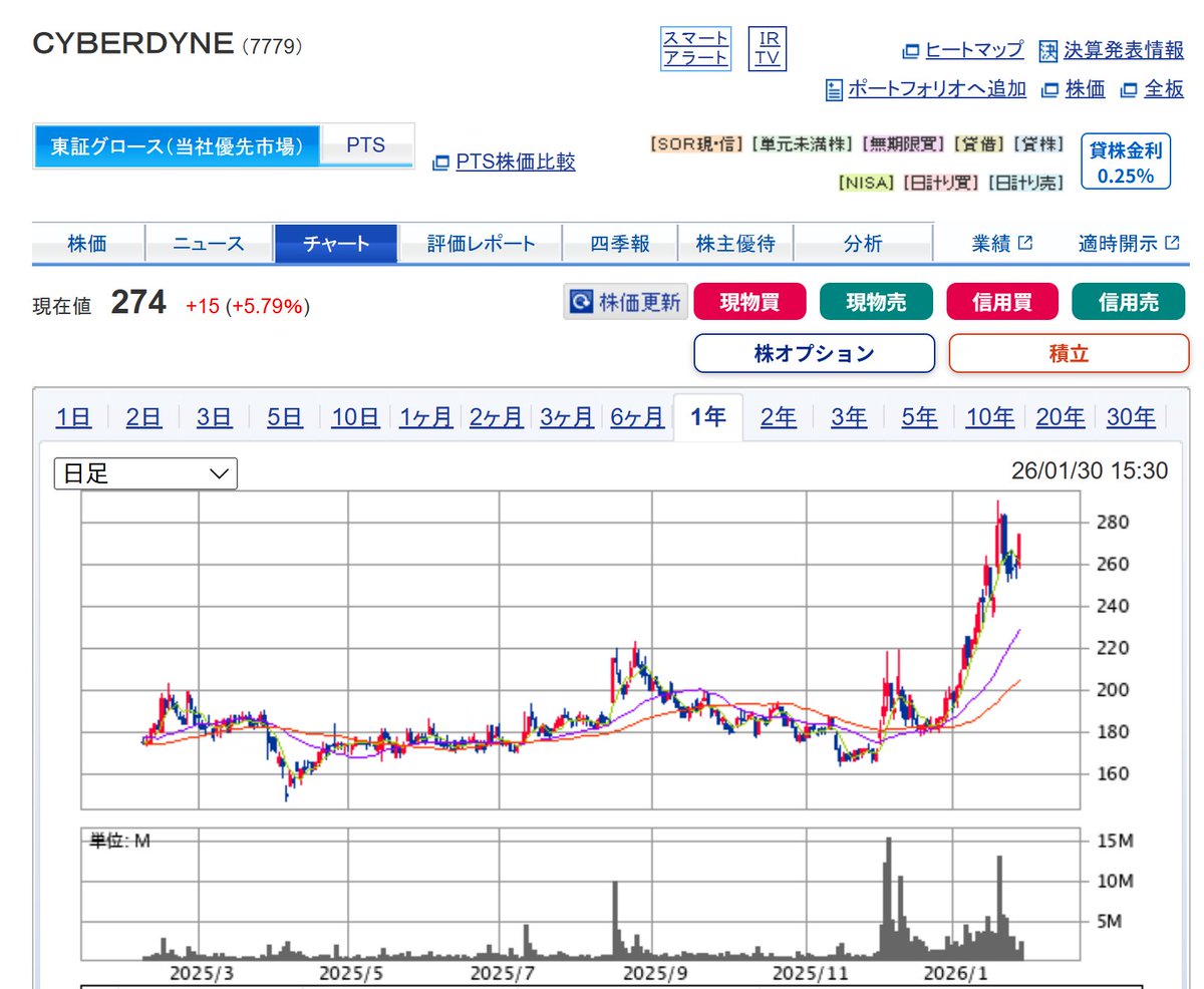 烏丸 tweet media
