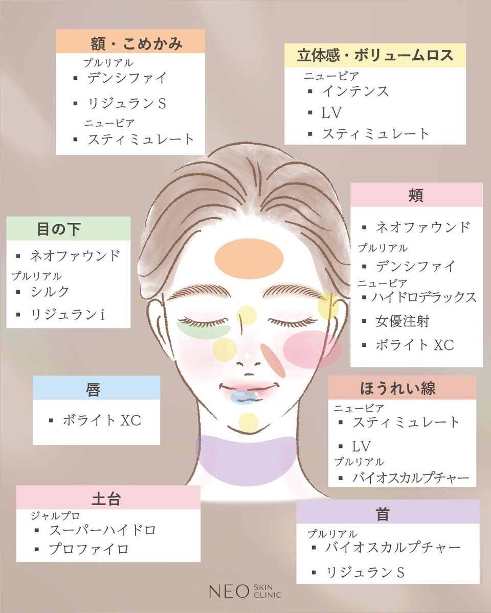 肌育MAP🗺️
ぜひご参考に🫧

取り扱いメニュー一覧▶︎ s.s-b-c.net/calf66lj