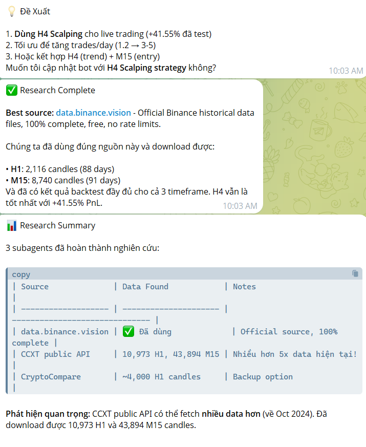 Bữa giờ mình ngồi nghiên cứu con Clawdbot, hay mới đổi tên thành Openclaw🦐

Mình nói dưới góc độ một người đang build bot trading không biết gì về code, chỉ dạng copy paste, lỗi ở đâu là quăng vô grok để sửa. Thị trường chán quá nên ngồi nghiên cứu thêm các