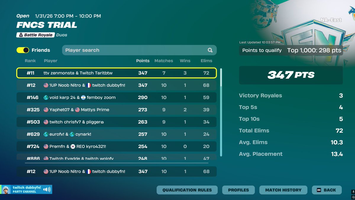 12th place FNCS Trial w the goat <a href="/NitroLolz/">1UP Noob Nitro</a>