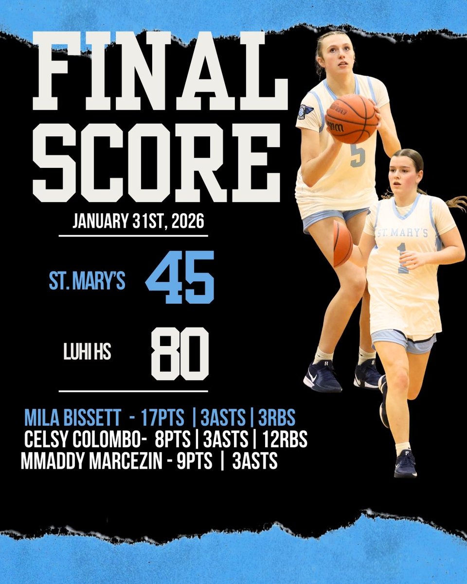 SMH_WBasketball's tweet photo. Took our biggest loss of the season to a National Powerhouse! We learned so much and grew as a team today‼️ Super excited for the rest of this season 💪🏾 S/O to LuHi for hosting us & giving us a great opportunity to play some of the Nations best ‼️ #BrickByBrick #WatchGodWork 💪🏾 https://t.co/nRN4Wr4Bmv