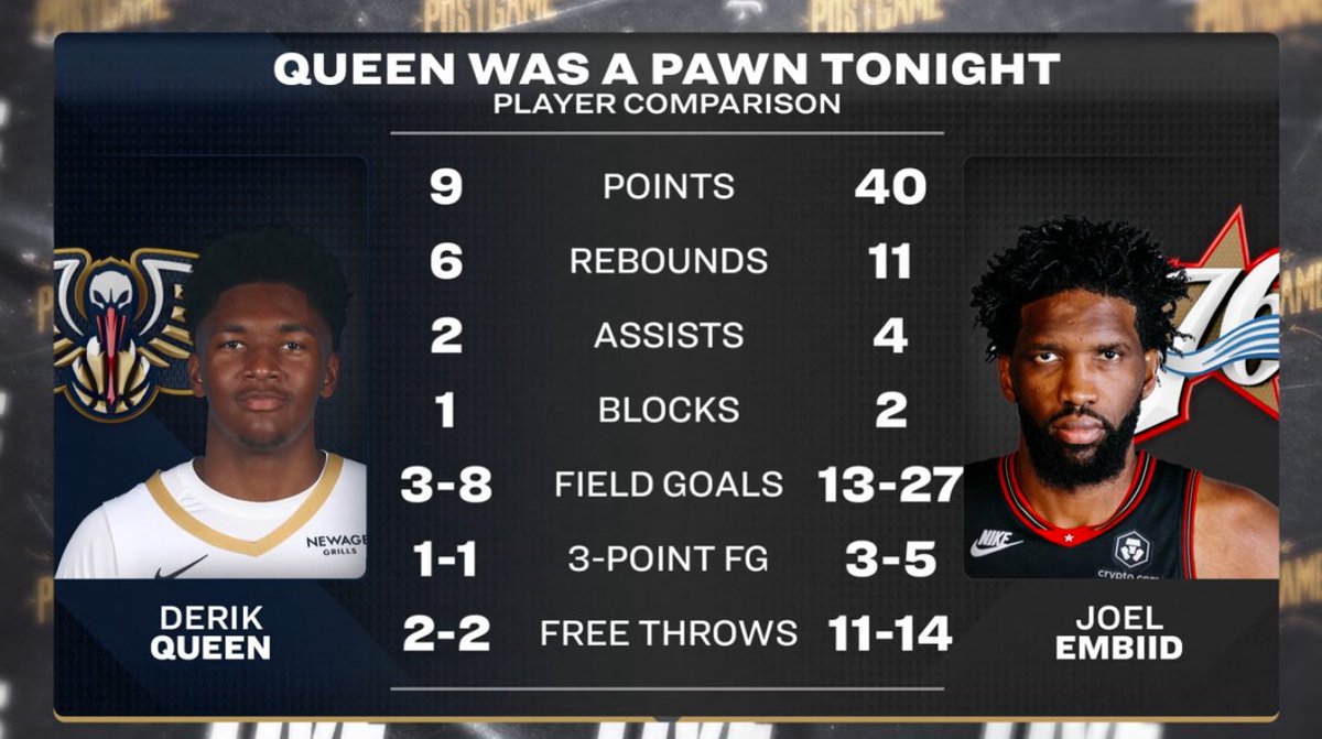 Oh No He Didn't tweet media