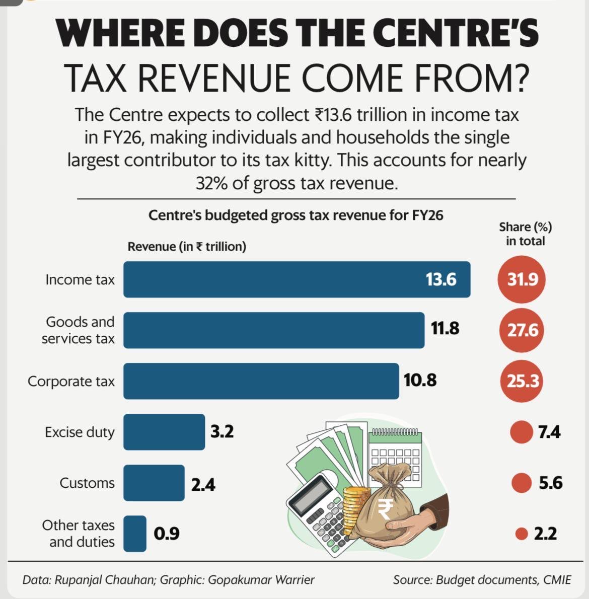 K. RAJESH tweet media