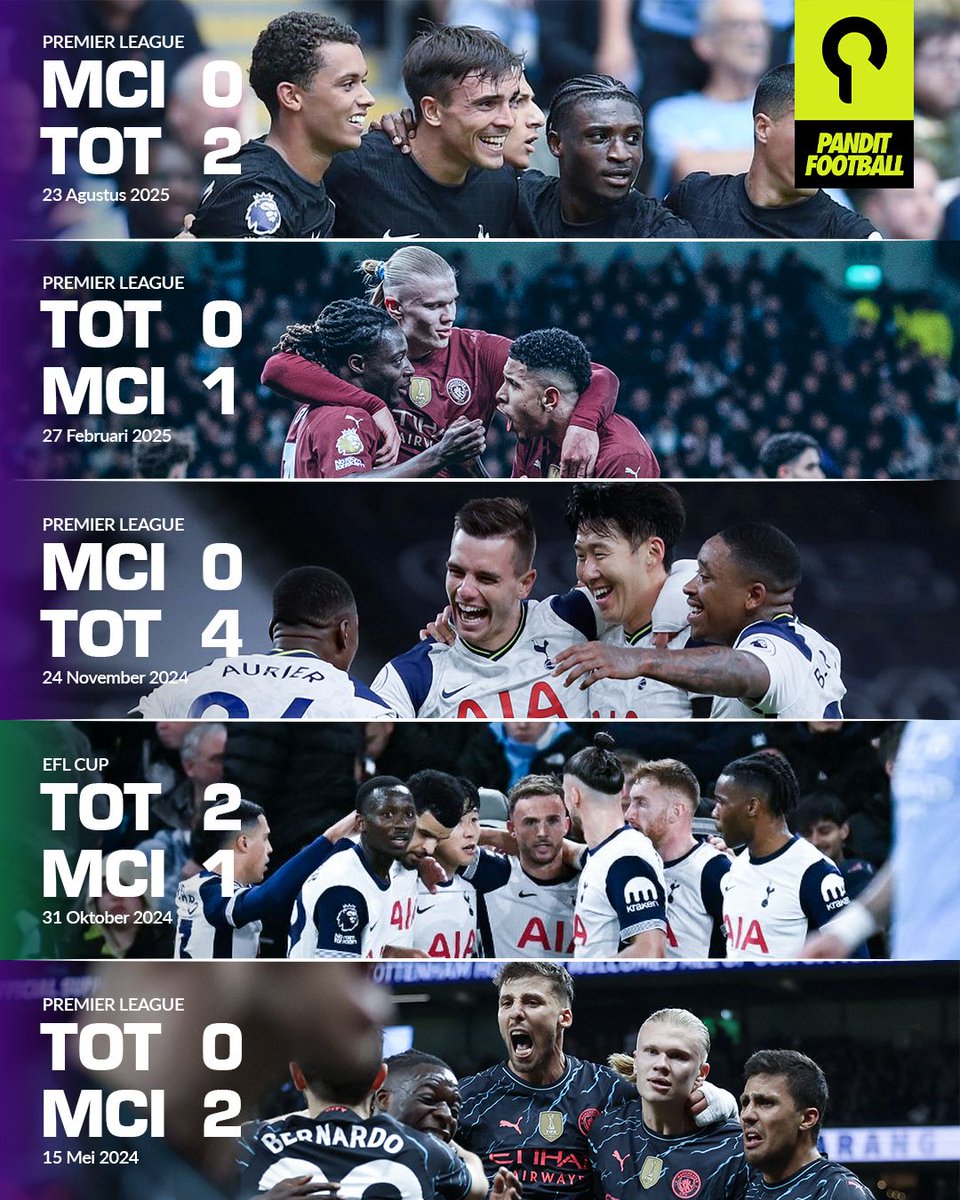 PanditFootball.com tweet media