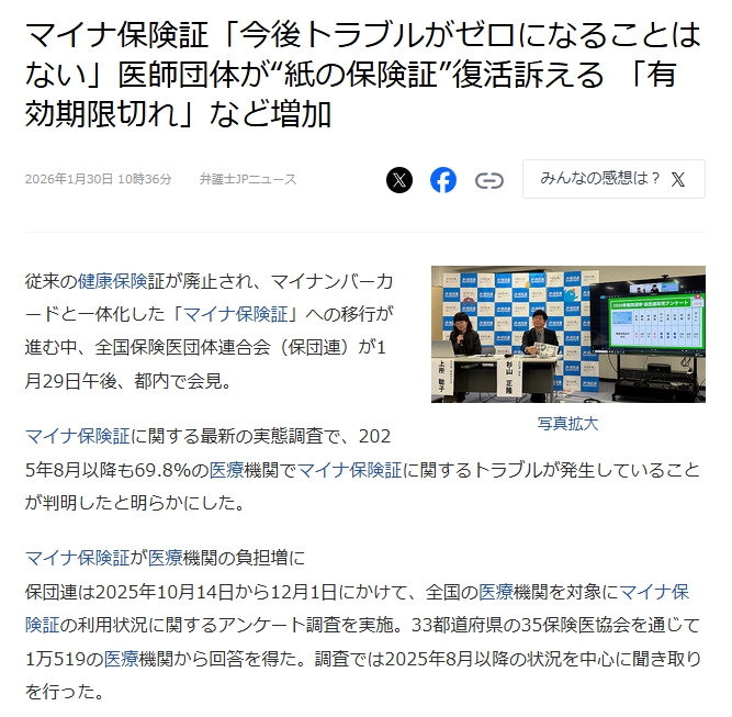 ホームラン級のバカが考えた結果・・

マイナ保険証の医療機関トラブルの現状は全く改善しておらず最新の実態調査では2025年8月以降も69.8%の医療機関でトラブル発生が判明。保団連の竹田智雄会長曰く今後もトラブルがゼロになることはなく従来の健康保険証の復活などが必要・・
.