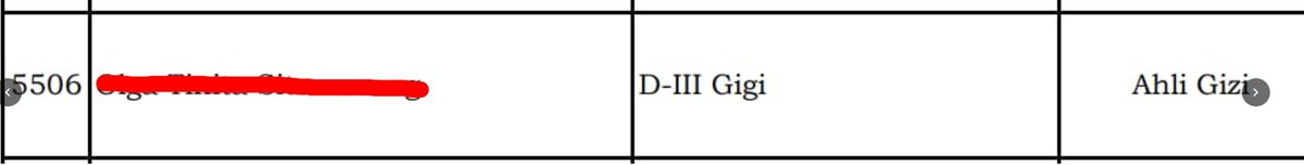 tukin_dosenASN's tweet image. Bubarin Juga Jurusan Gizi!

pantes MBGnya begitu... yang direkrut begini....