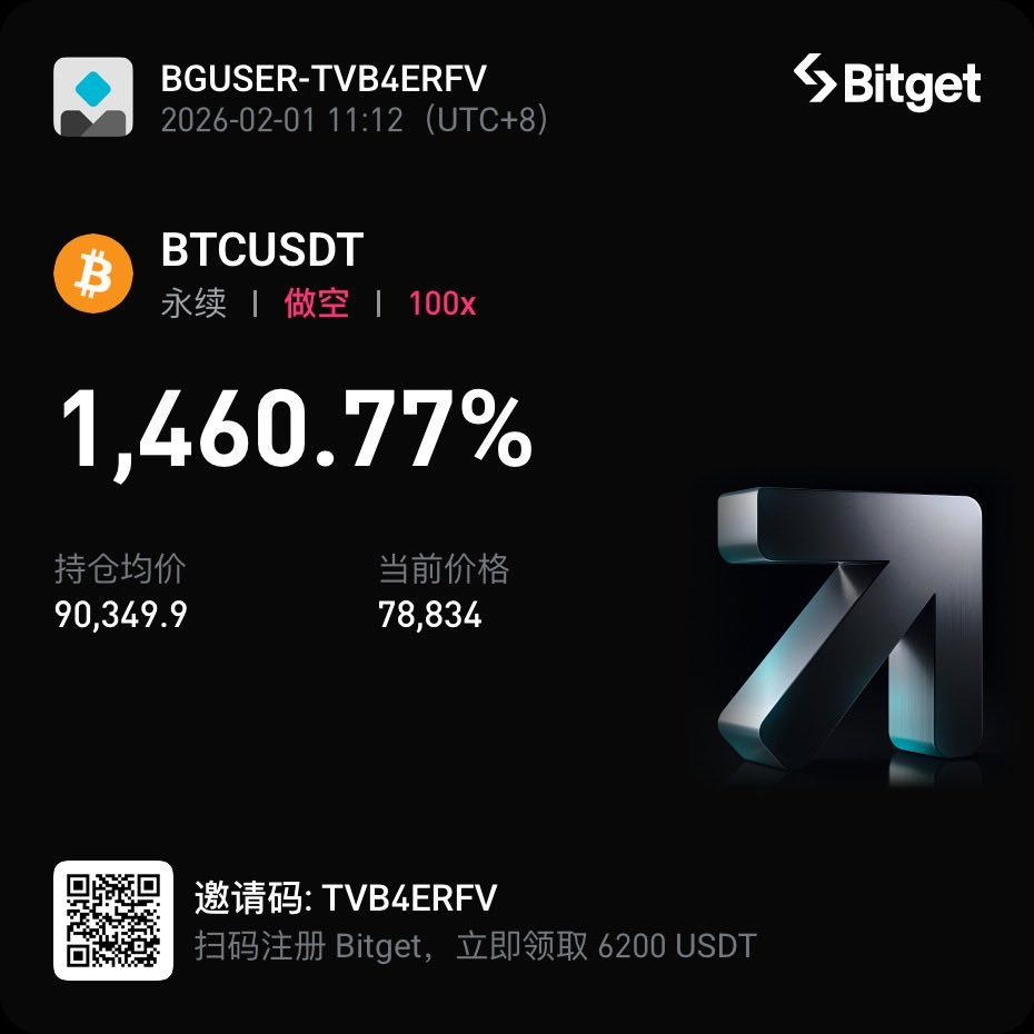 tiegen2023's tweet photo. 出差归来，挂单接到，并且利润还可以，分析的越来越好了，哈哈 https://t.co/2fp0l4gQmJ