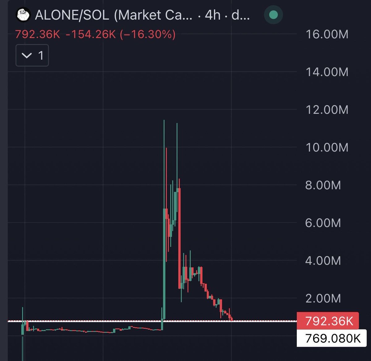 Yokai Capital tweet media