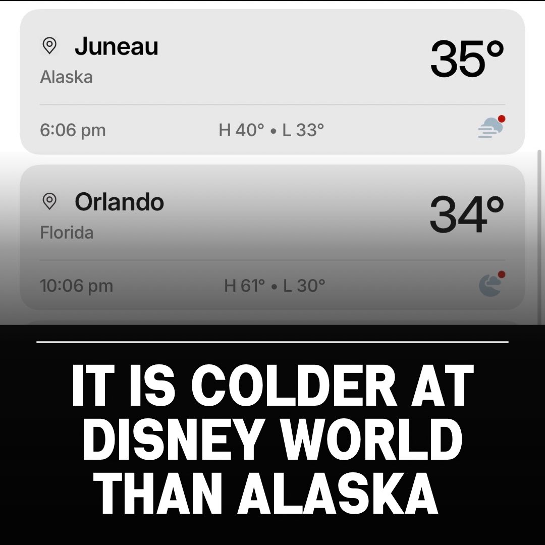 Streaming The Magic tweet media