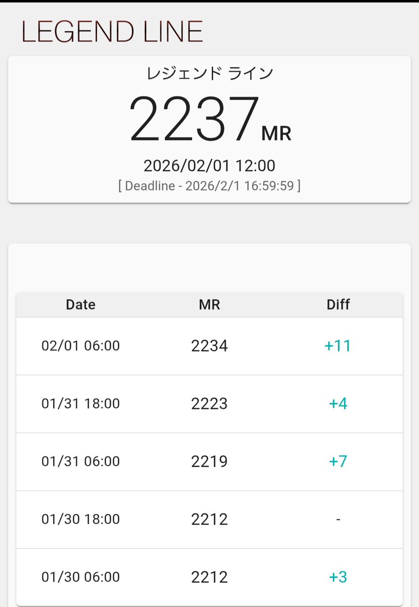 のほほん❤️ のほほん (@nohohonn86) / Posts / X