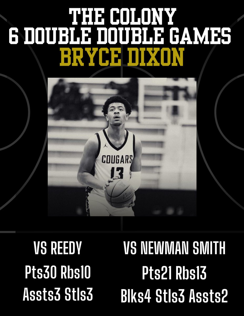 Bryce Dixon tweet media