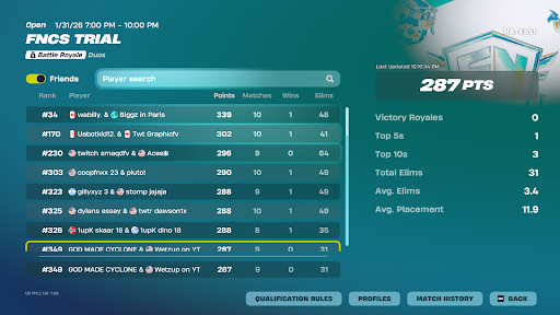 Qualed out the Slums w/ <a href="/chrisck4130936/">CycloneV1</a> Coached by <a href="/PercntFN/">percnt</a>