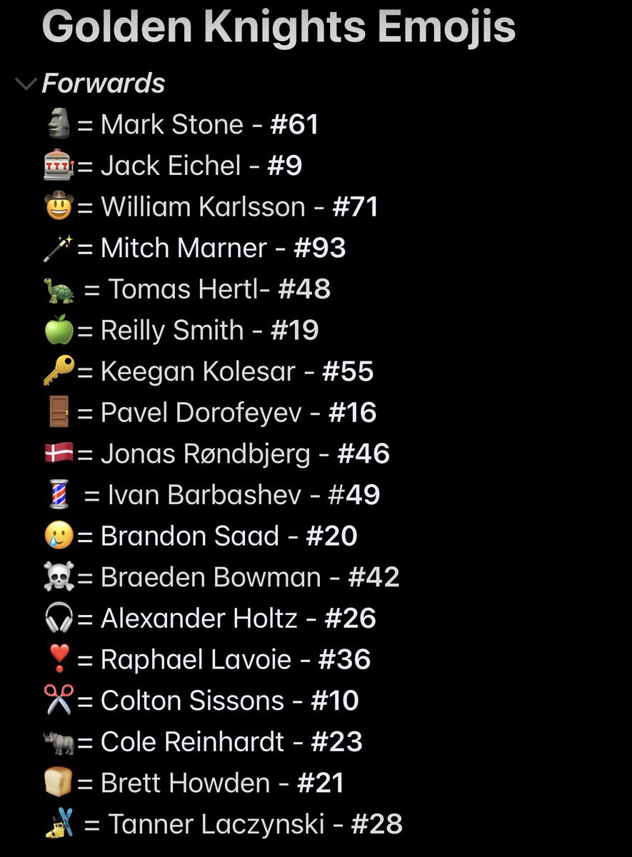 y - mitch marner lover tweet media