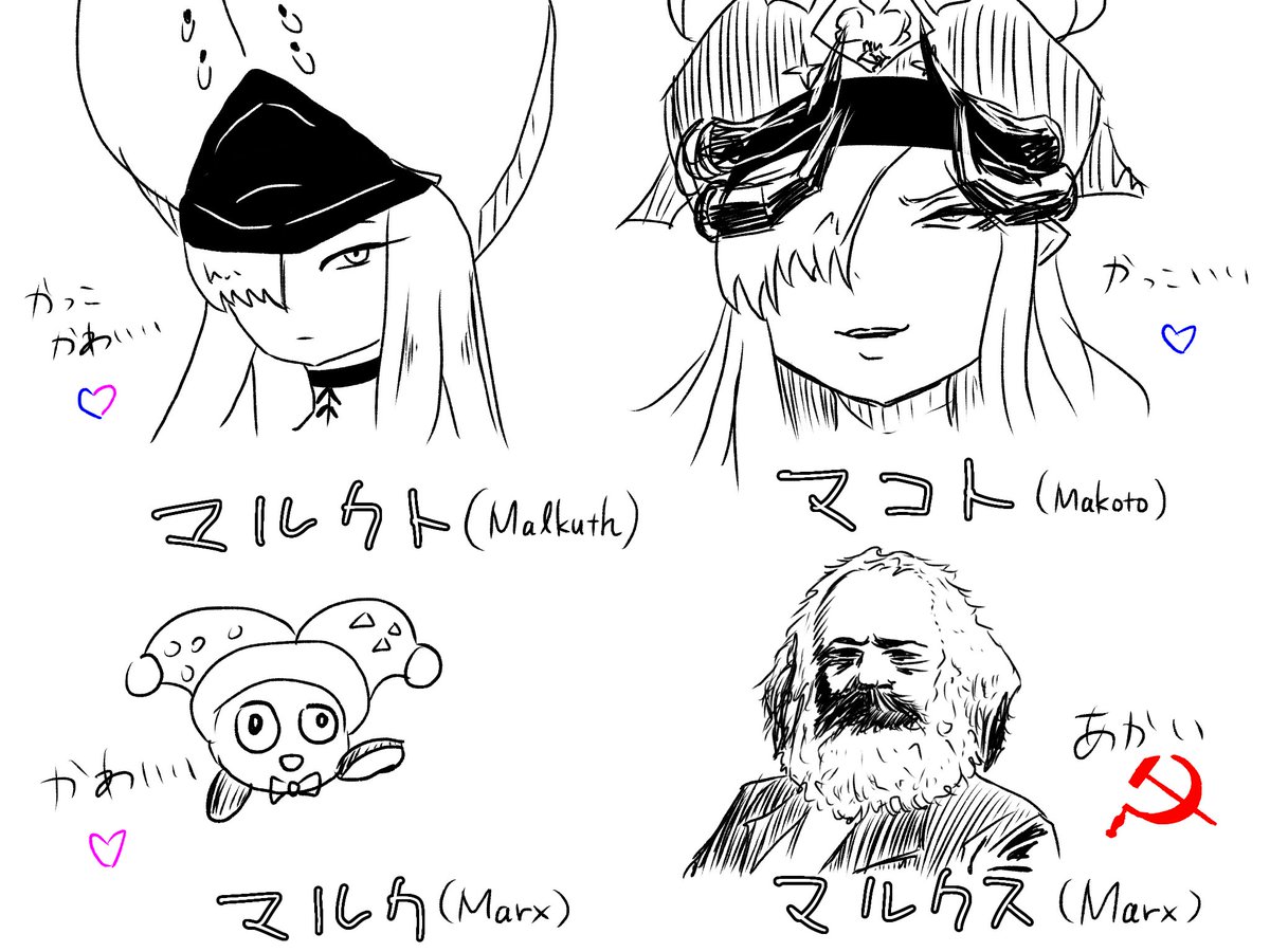 マモク━ル様 ブルアカイラスト部 マルクト、マコト、マルク、マルクス。名前が