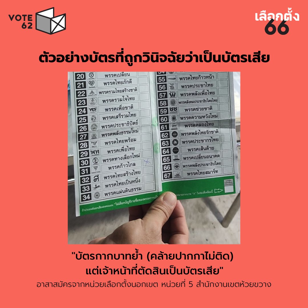ตัวอย่างบัตรที่ถูกเจ้าหน้าที่วินิจฉัยว่าเป็นบัตรเสียในการเลือกตั้งครั้งที่แล้ว 

หวังว่าครั้งนี้จะไม่เกิดปัญหาการใช้ดุลยพินิจเช่นนี้อีก

นี่คือเหตุผลที่การเป็นอาสาจับตาการนับคะแนนที่หน่วยเลือกตั้งจึงสำคัญมาก 

#เลือกตั้ง69 
#เลือกตั้งล่วงหน้า