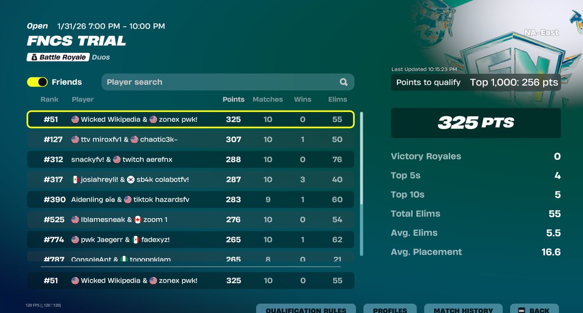 coached by the goat <a href="/tovinfn/">evo tovin</a>