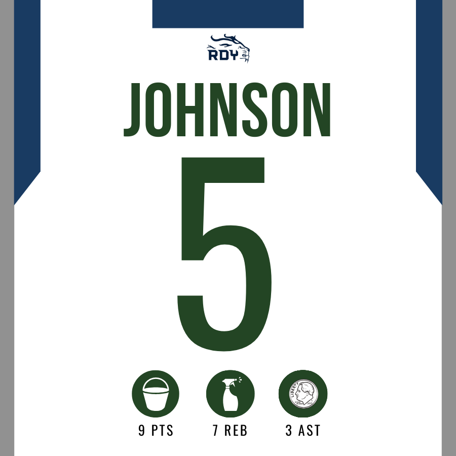 Reedy Basketball tweet media