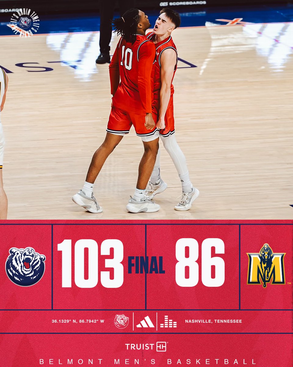 Belmont Basketball tweet media