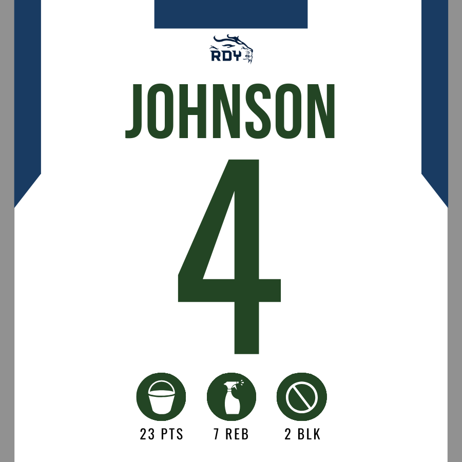 Reedy Basketball tweet media