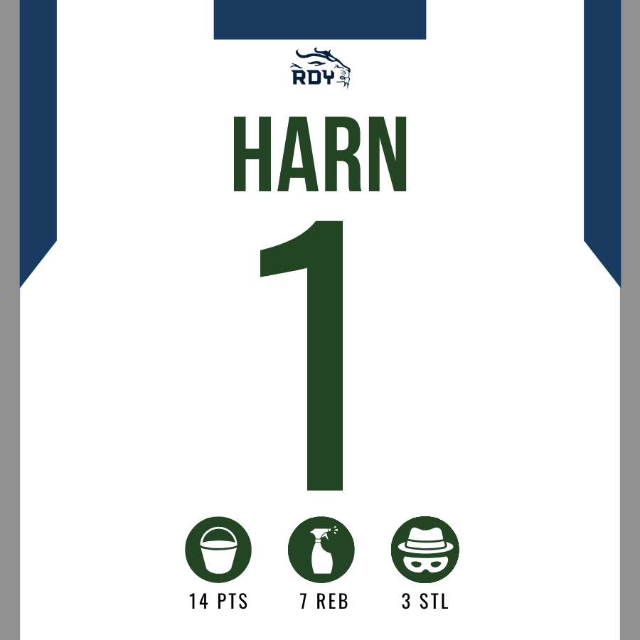 Reedy Basketball tweet media