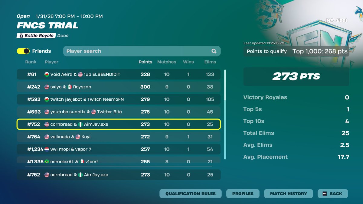 cornbread tweet media