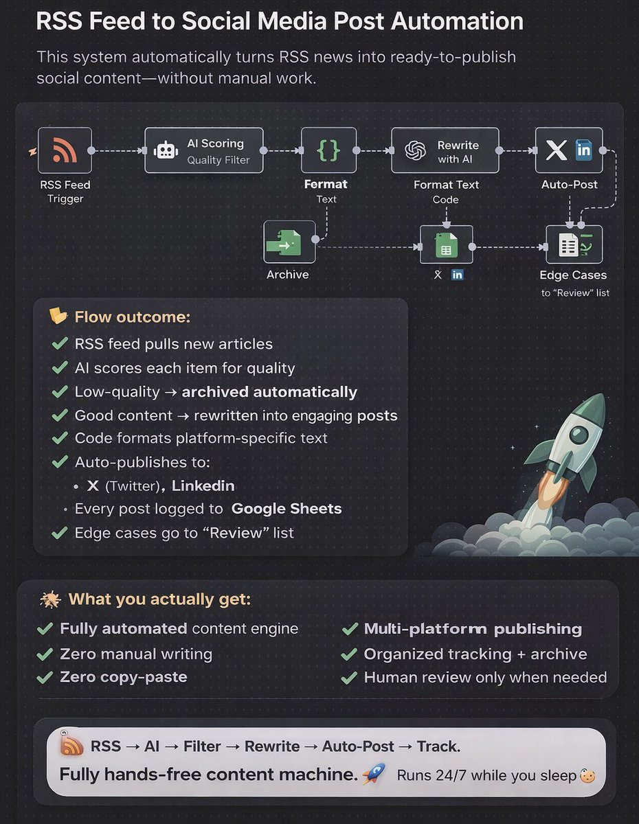 Marry Evan tweet media