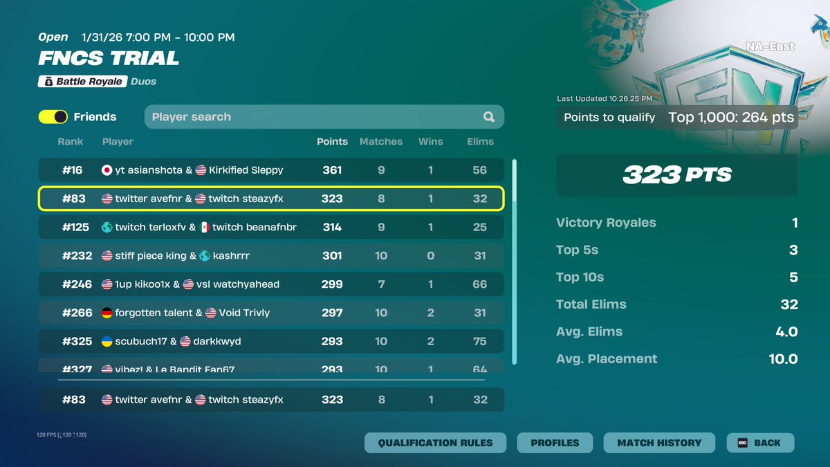 qual d2 lots to learn <a href="/avefnr/">Avery</a>