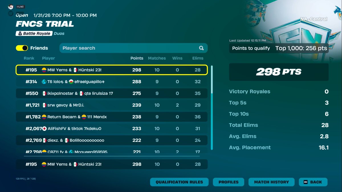 Yemsfn's tweet photo. EZ QUAL DIV 2 🐐👑🥇 https://t.co/OJbmRBmUMo