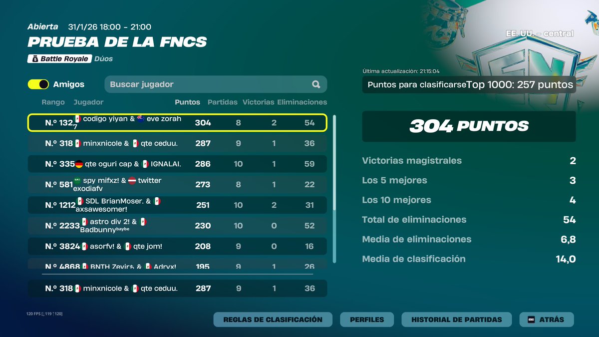 qte cedu 🇲🇽 tweet media