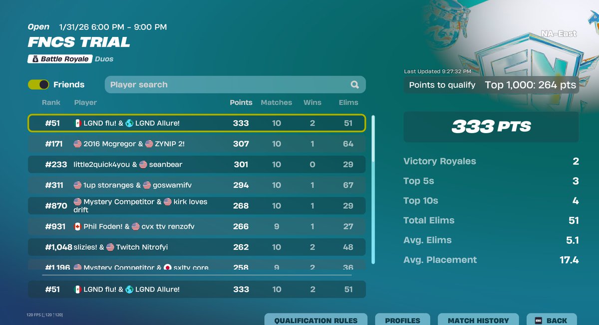 Top 50 w/ <a href="/MJwyd7/">MJ wyd</a> <a href="/ZaqeraiTweaks/">Zaqerai</a>