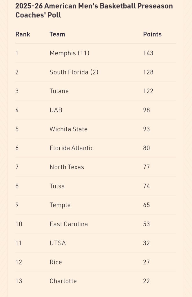 Rocco Miller tweet media