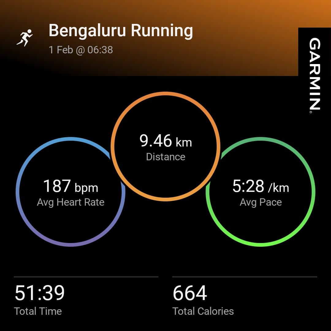 dawood_dev's tweet image. Couldn’t have executed this any better. Half marathon is next.
@TuffmanIndia #garmin