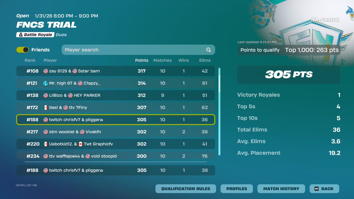 Div 2 PHEW